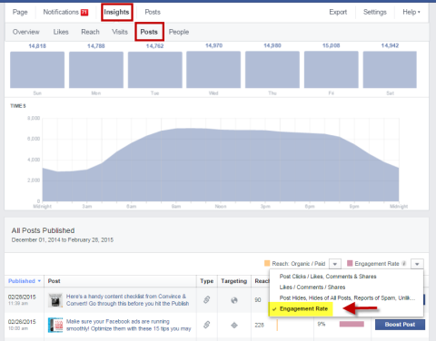facebook engagement insights