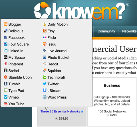 knowem username availability