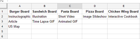 topics added to a spreadsheet