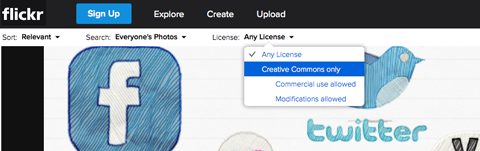 creative commons on flickr