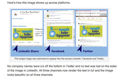 social media examiner image optimization article