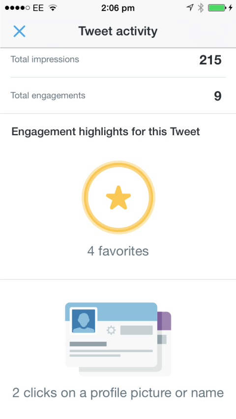 twitter video analytics