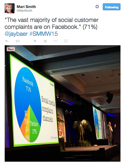 takeaway from jay baer smmw15 presentation