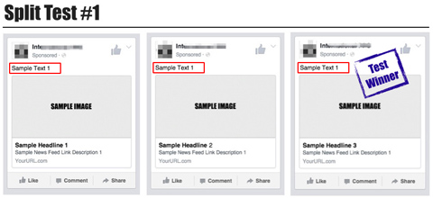 split test examples