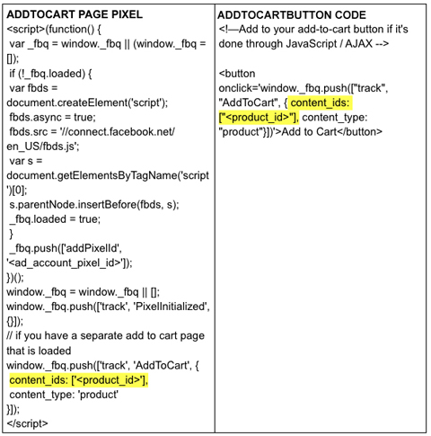 addtocart pixel