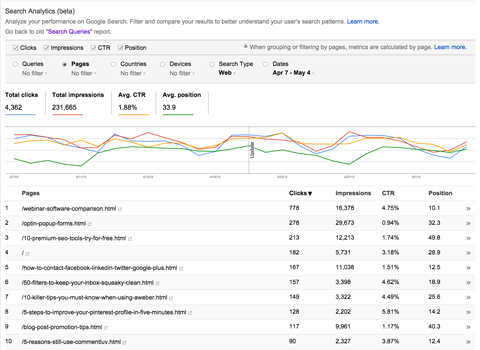 google webmaster tools report