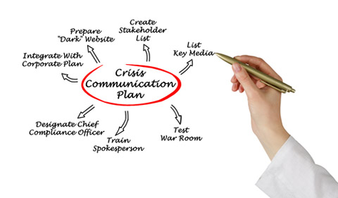 crisis plan shutterstock 248821750