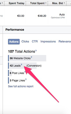 facebook performance ad results