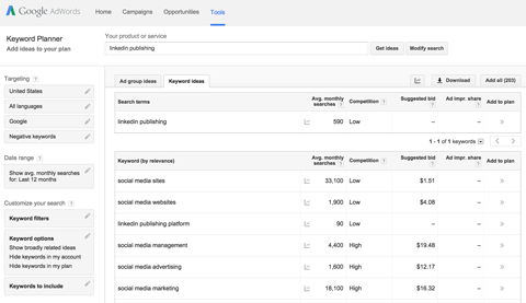 google keyword planner results