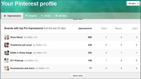 pinterest analytics