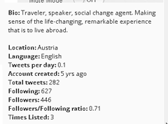 manageflitter user details