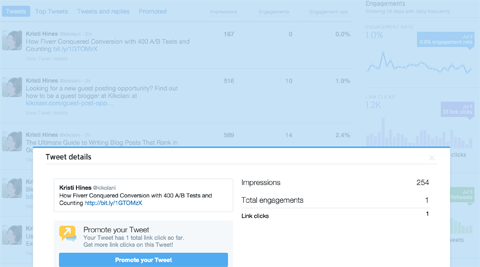 promote tweet option in analytics