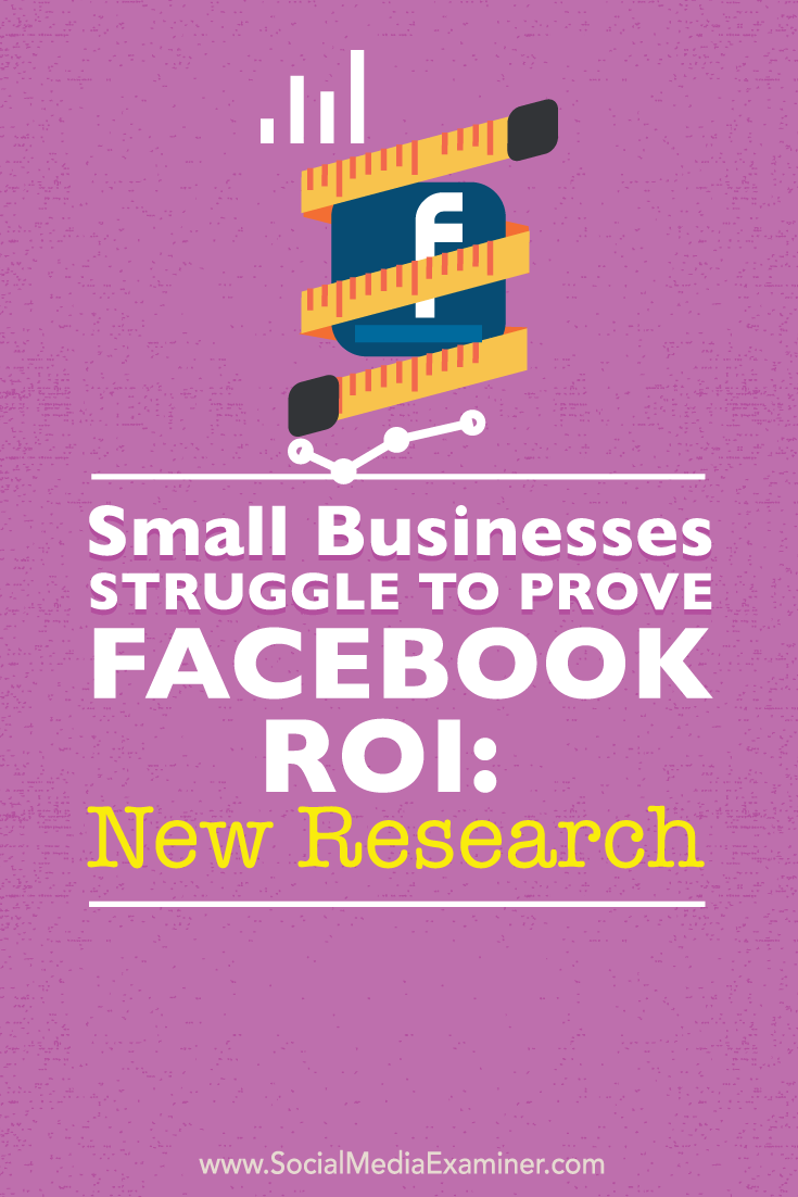 research on facebook roi