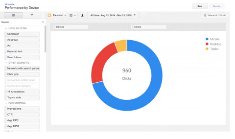 google adwords report editor