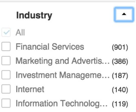 network indistry breakdown