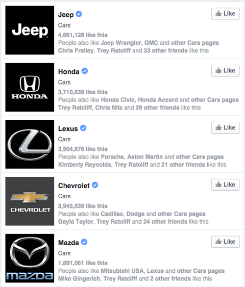 facebook brand pages in search results for cars