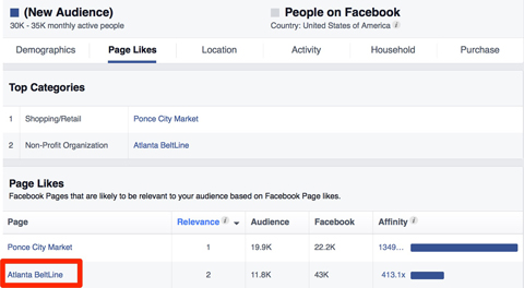 facebook page likes insights