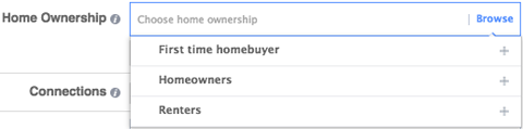 home ownership targeting