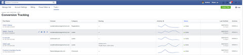 facebook ads manager conversion tracking