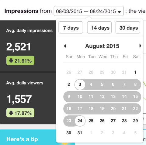 pinterest reporting date range