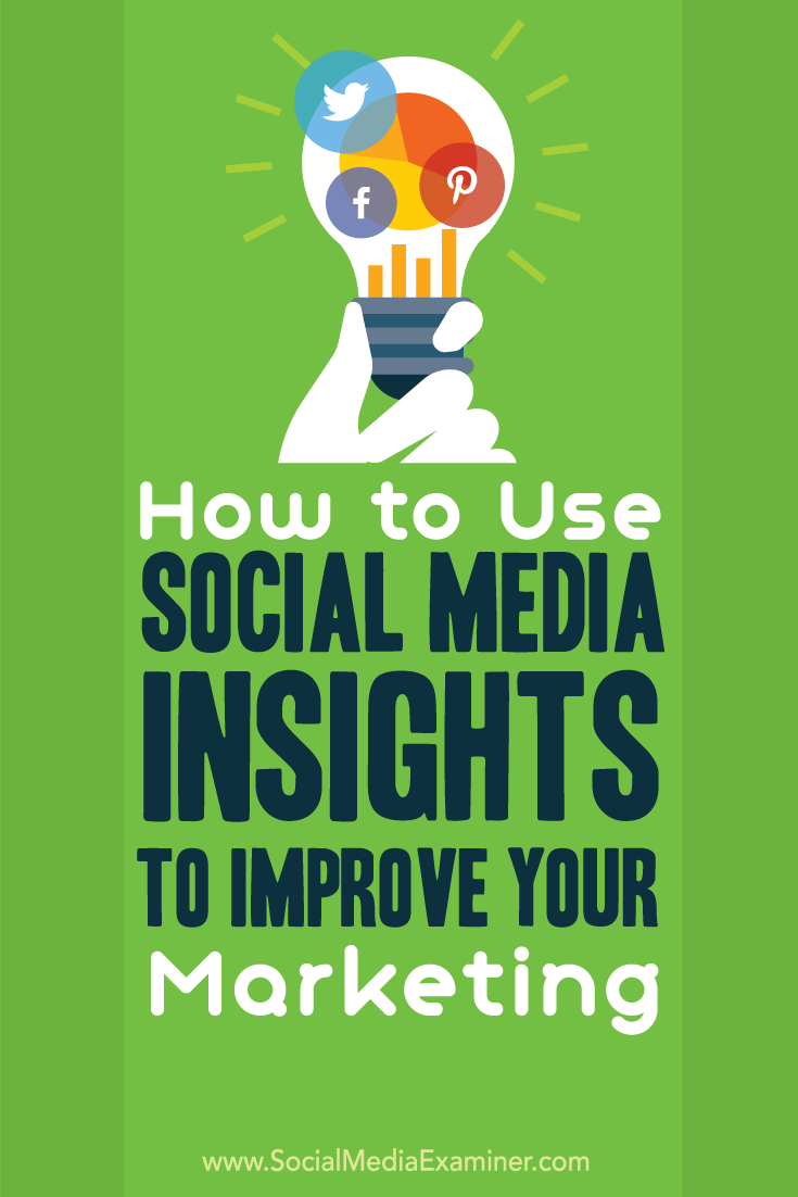 use twitter facebook and pinterest insights to improve social media marketing