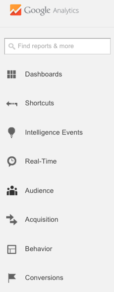 google analytics menu
