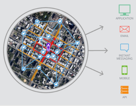 dataminr for news