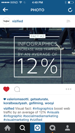 text overlay infographic on instagram