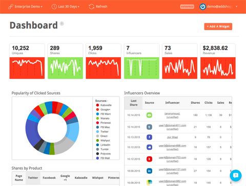 addshoppers dashboard