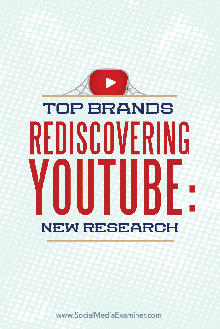 research shows top brands are rediscovering youtube