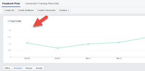 facebook pixel code traffic