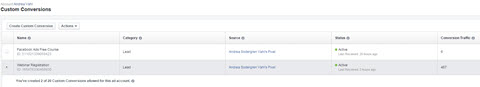 facebook custom conversion url traffic