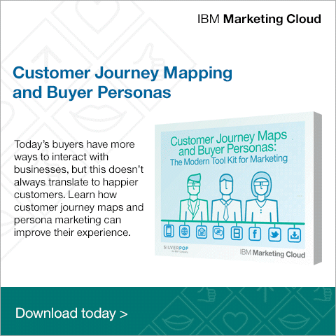 customer journey maps and buyer personas