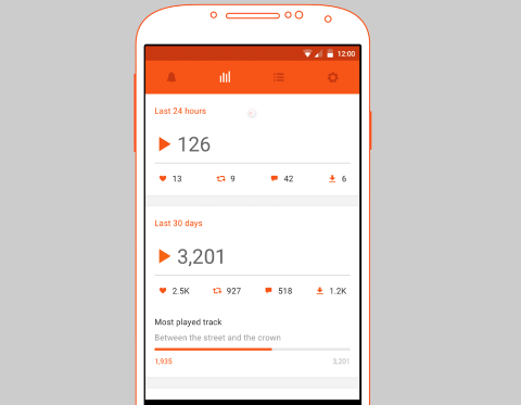 soundcloud pulse app for android