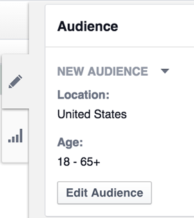 instagram ad audience