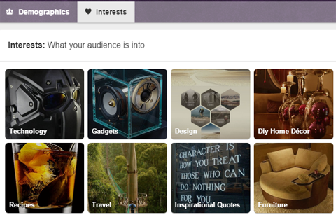 pinterest interests