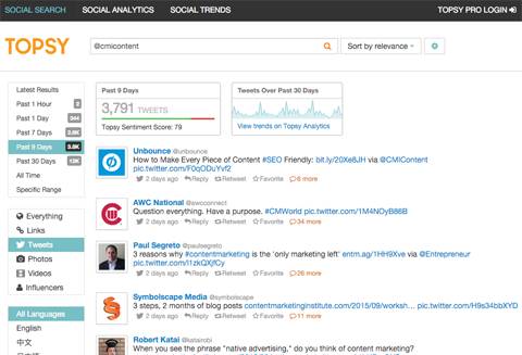 tweet quantity report in topsy