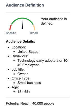 smb audience stats