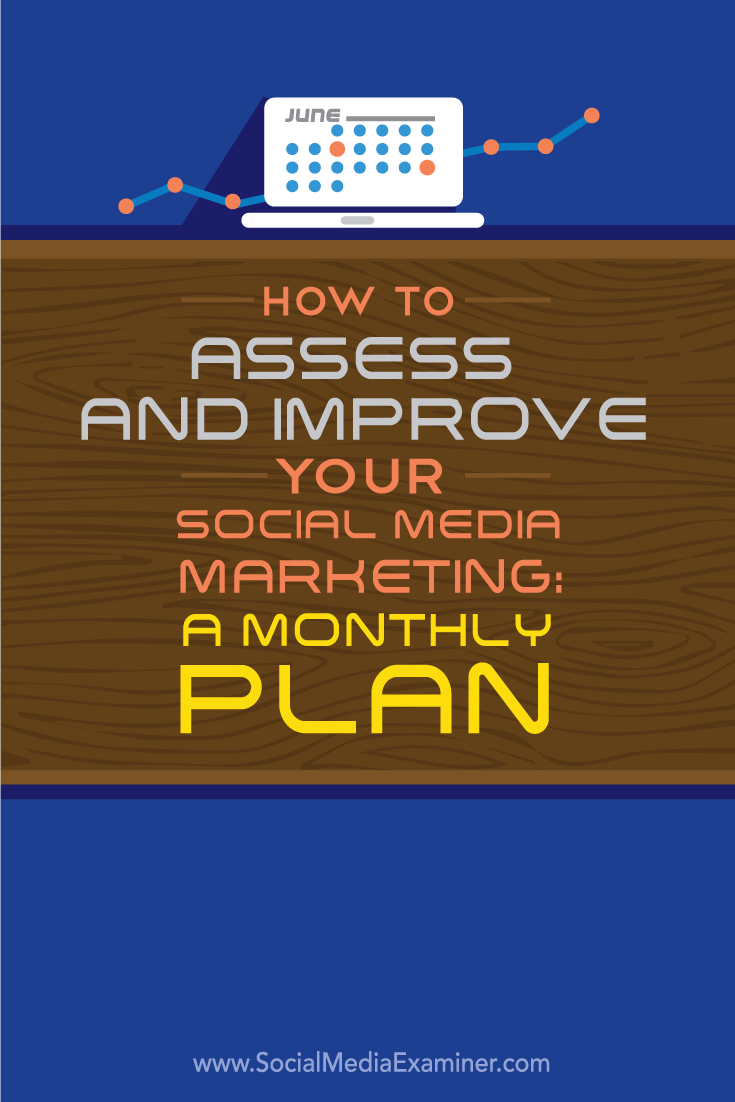 how to assess your social media marketing monthly