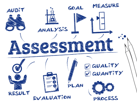 assessment image shutterstock 257430535