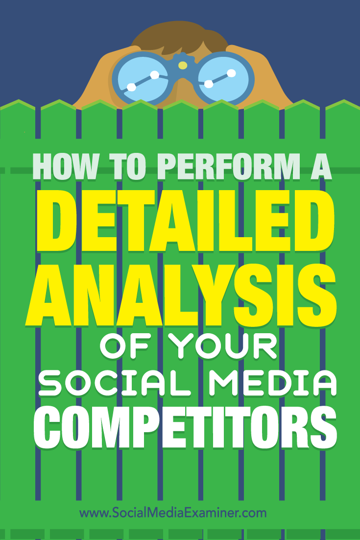 how to perform a competitor analysis