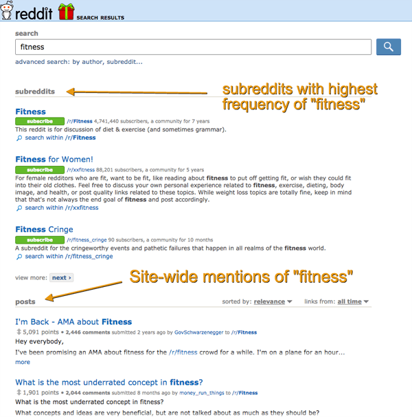 search reddit for keywords