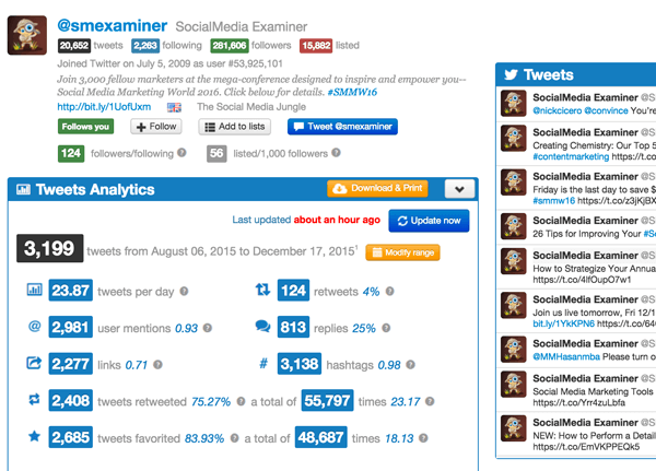 sme twitonomy profile