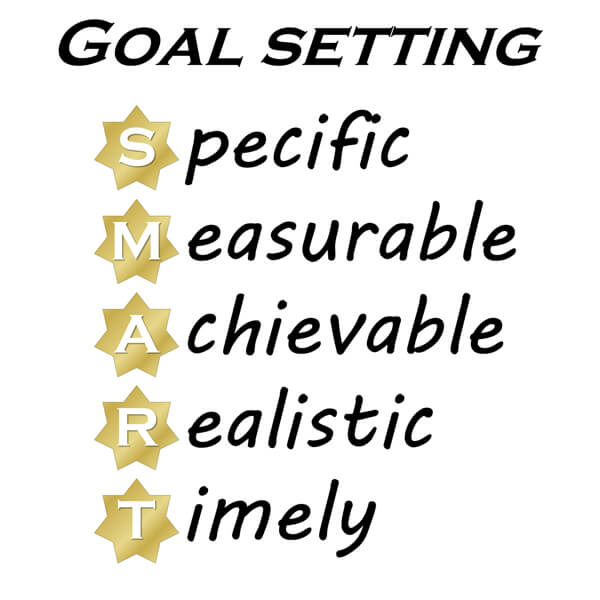 smart goals image shutterstock 207178807