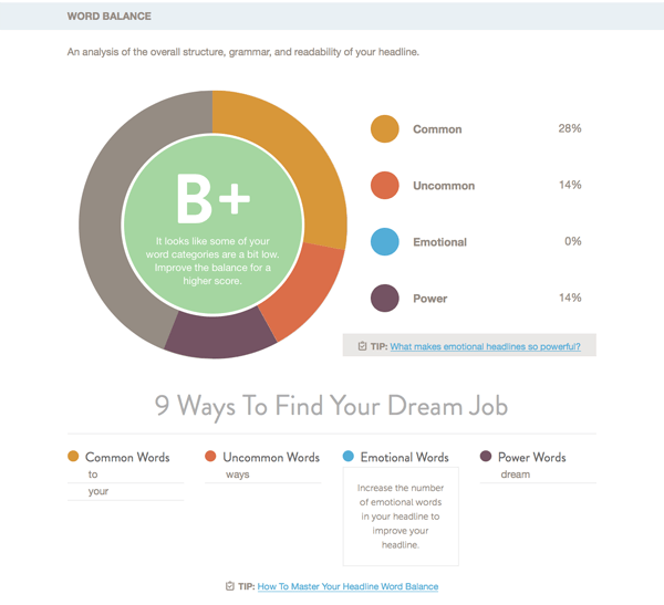 headline analyzer 2