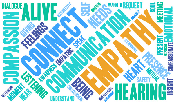 wordcloud image shutterstock 331735472