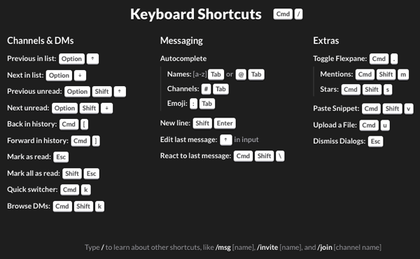 slack keyboard shortcuts