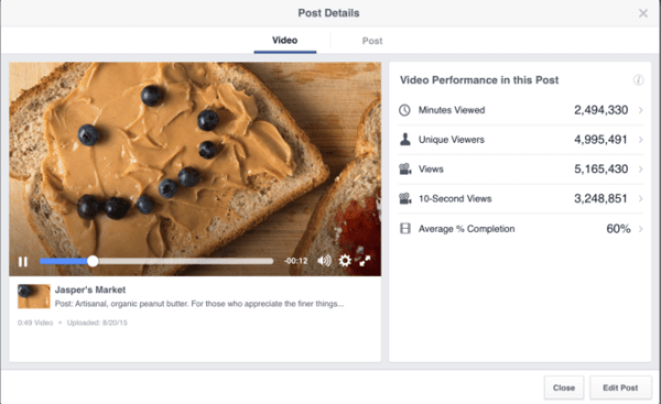 facebook video metrics