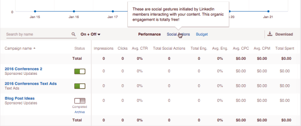 ad analytics