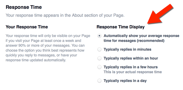 facebook response time